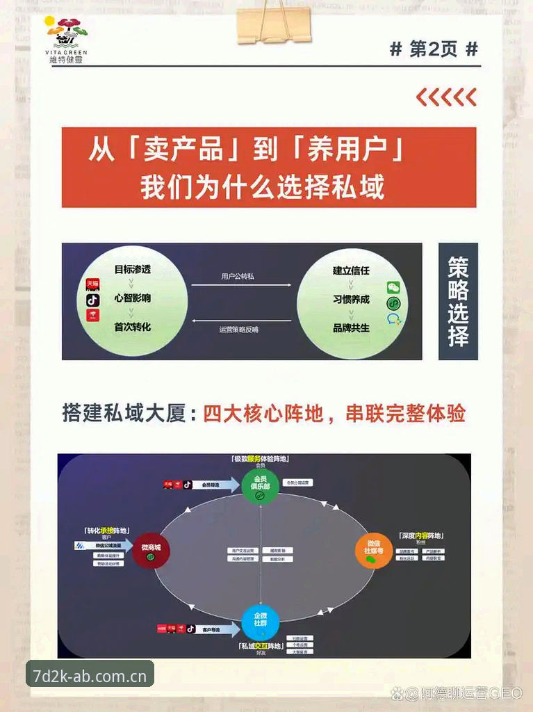 资深用户深度拆解：AB娱乐游戏官网注册全流程心得与7D2K通道实用经验